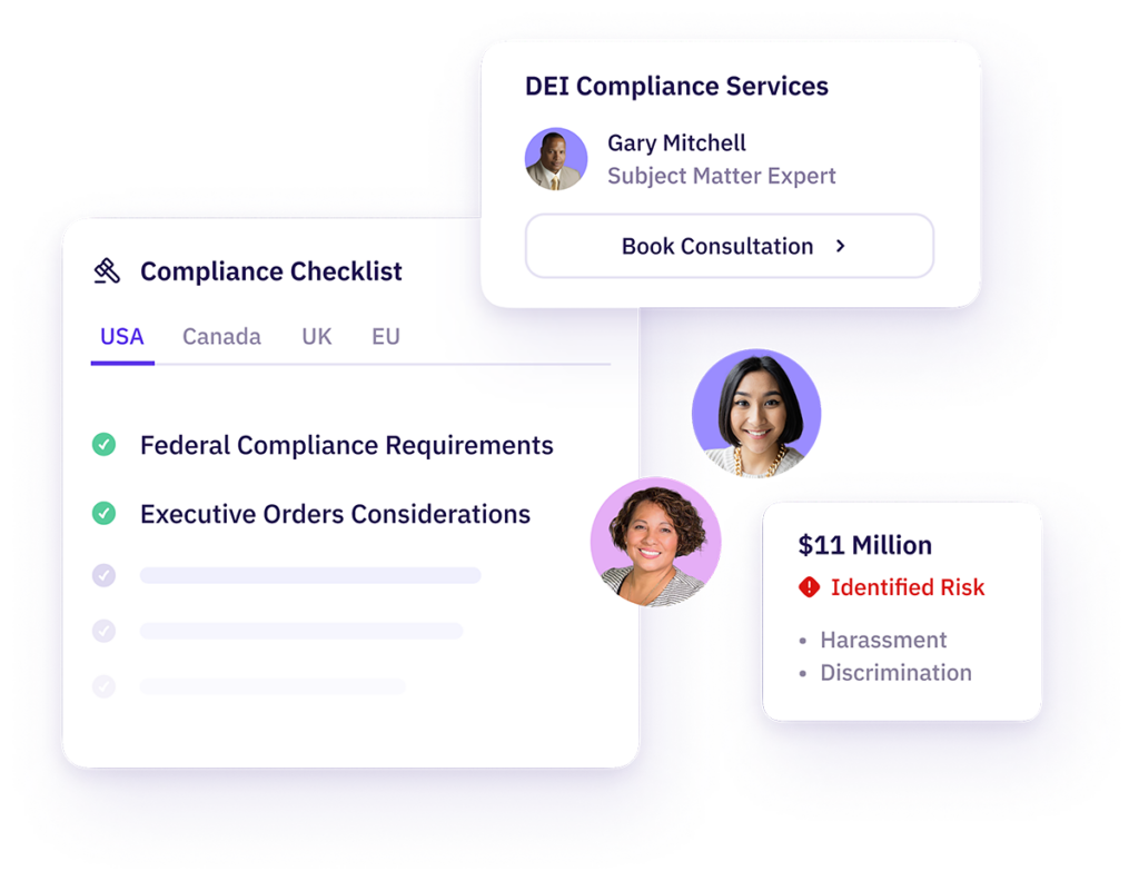 A visually structured interface displaying compliance insights and risk management. A top-left card highlights “95% Survey Participation” with an upward-trending orange graph. A dark purple box in the top-right presents a “Bottom Line Impact” section with a red “Risk” label and “$11 Million” attributed to “Harassment” and “Discrimination.” The compliance checklist, similar to the first image, lists compliance topics under a “USA” tab. A report titled “Adapting DEI Strategies in a Shifting U.S. Regulatory Environment” is shown in the bottom left with a “PDF” icon.