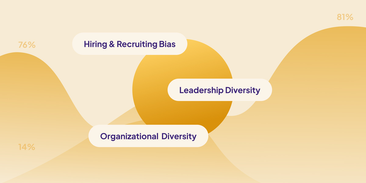 Inclusive Recruiting and hiring