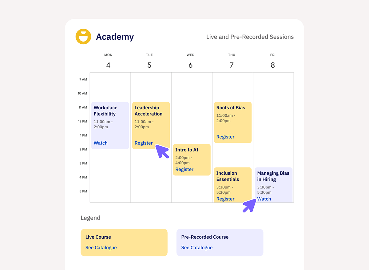  Weekly calendar view of the ‘Academy’ program showing live and pre-recorded sessions from Monday to Friday (4th to 8th). Courses include ‘Workplace Flexibility’, ‘Leadership Acceleration’, ‘Intro to AI’, ‘Roots of Bias’, ‘Inclusion Essentials’, and ‘Managing Bias in Hiring’. Sessions marked in yellow are live courses with a ‘Register’ button, while purple sessions are pre-recorded with a ‘Watch’ link. A legend at the bottom distinguishes between live and pre-recorded course types.